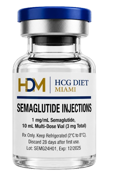Semaglutide Injections